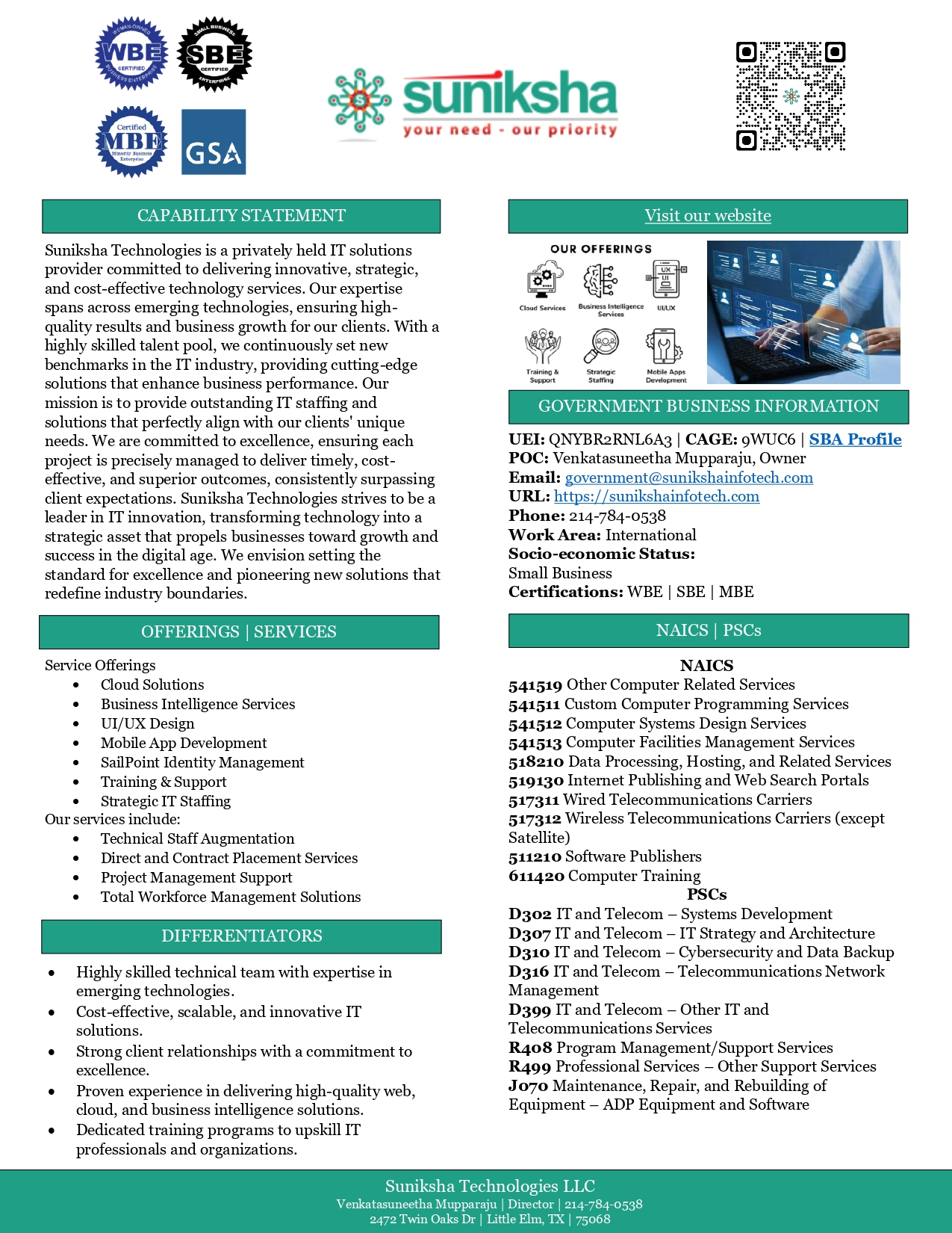 Suniksha Technologies